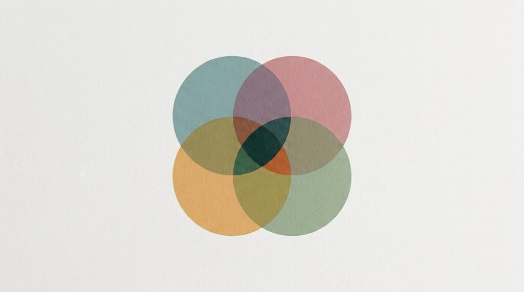 Illustration of four overlapping circles representing the overlap between ADHD, anxiety, depression, and BPD misdiagnosis