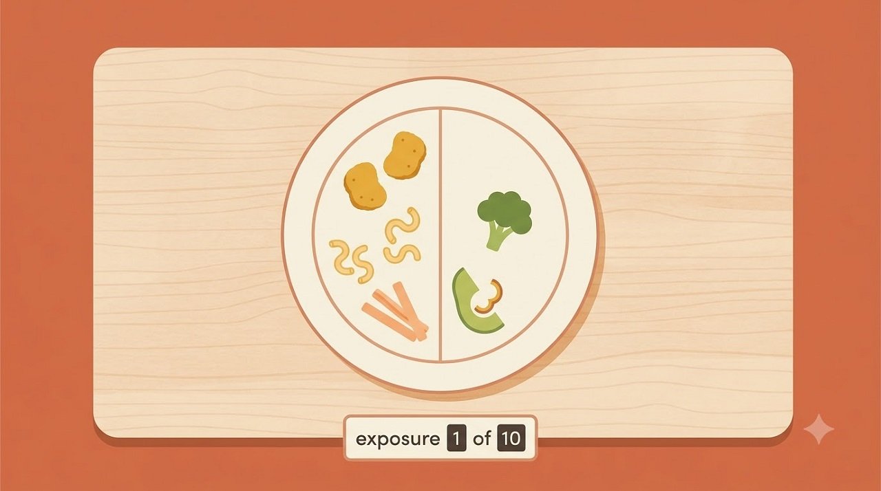 Illustration representing the repeated, low-pressure food exposure approach