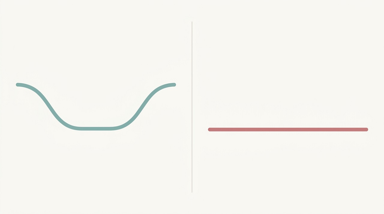 Two abstract line illustrations comparing the recoverable trajectory of burnout with the persistent low baseline of high-functioning depression